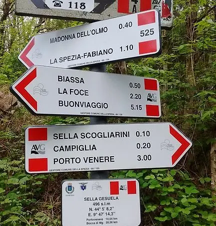 Federici Casa rural