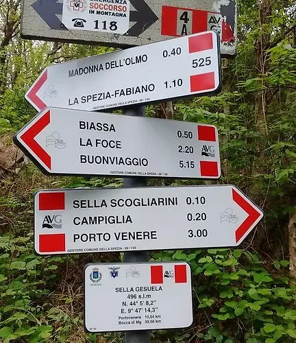 Federici Country house